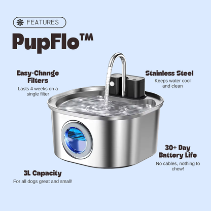PupFlo™ Fountain Bowl